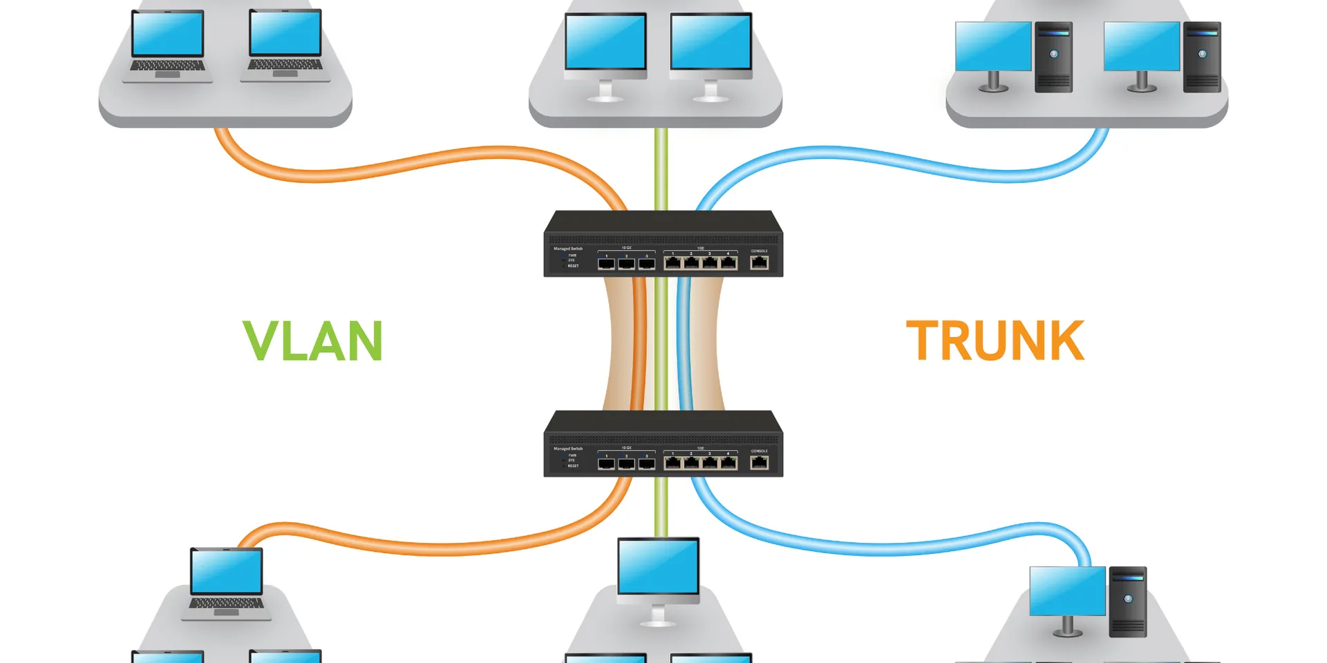 Proveedor SIP Trunk Empresarial en México: Guía Completa para Elegir el Mejor
