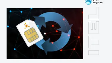 Portabilidad Móvil en España Agosto 2025: Un Mercado en Equilibrio