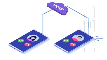 Telefonía por Internet para Empresas: Ahorra y Mejora tu Comunicación