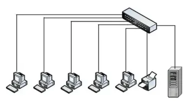 Conmutadores privados: ¿Qué son y cómo funcionan?