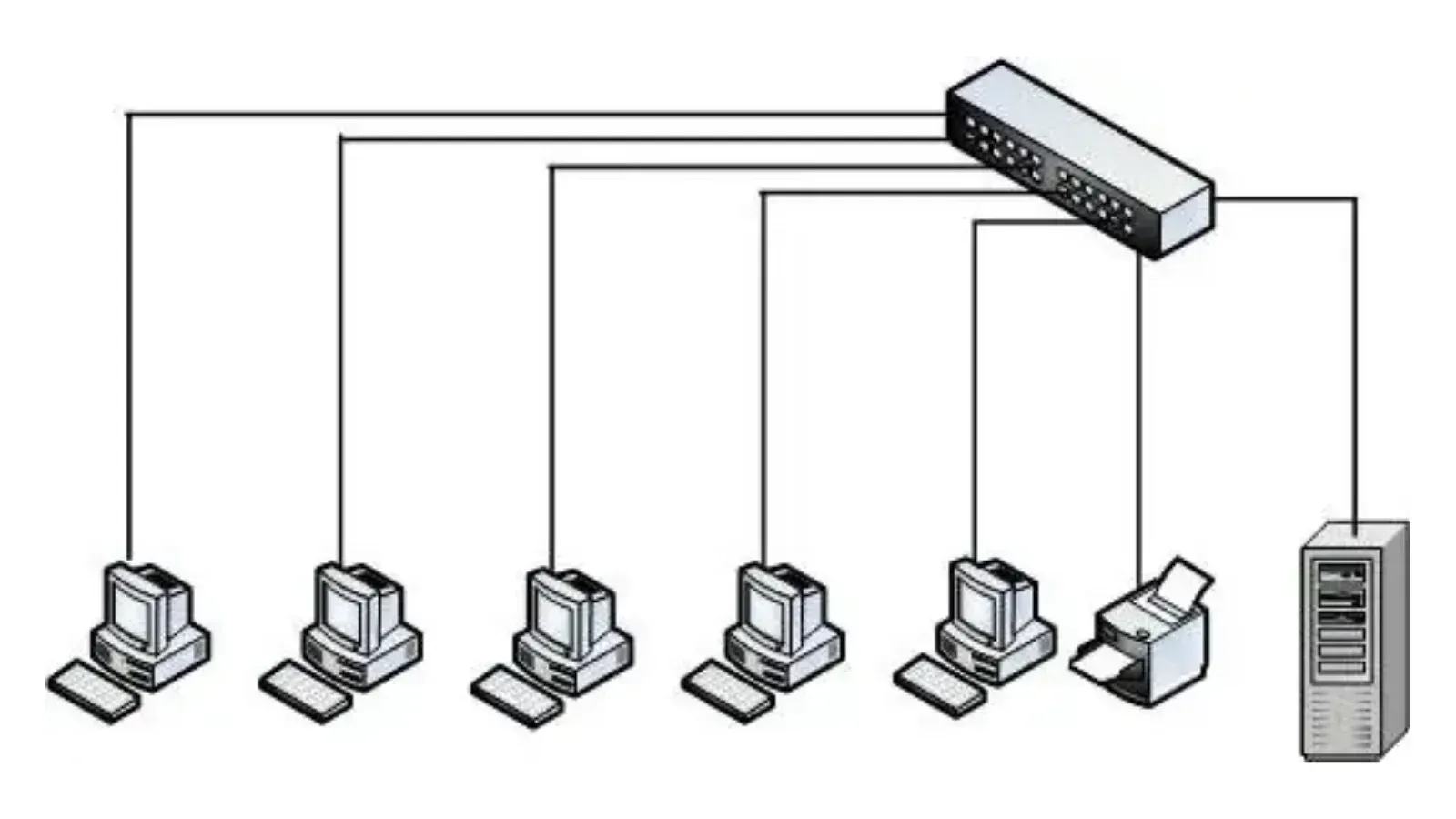 Conmutadores privados: ¿Qué son y cómo funcionan?