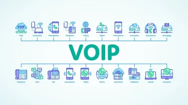 Descubre los puertos utilizados por SIP