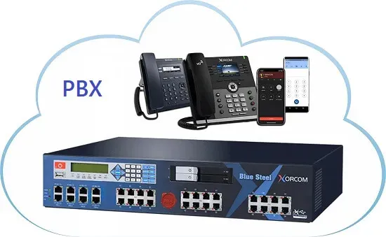 Diferencias entre PBX vs VoIP: elige la opción correcta para tu empresa