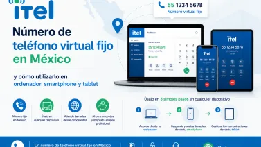 Número de teléfono virtual fijo en México y cómo utilizarlo en ordenador, smartphone y tablet.