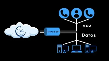 SIP Trunking para reducir costos de llamadas: Ahorra en tu empresa