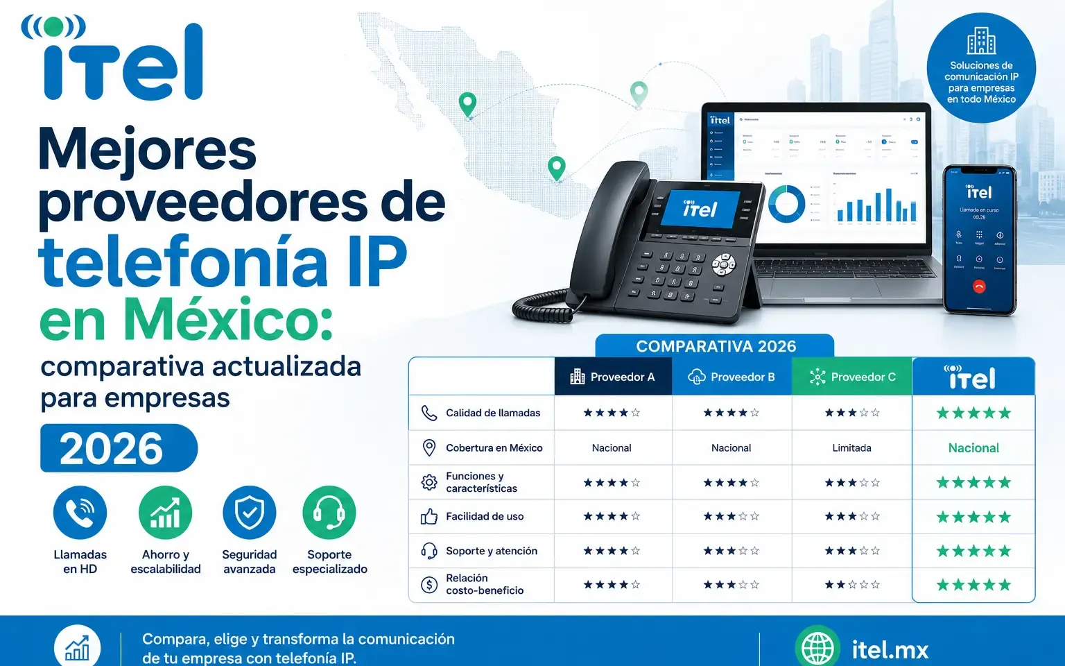 Conmutador en la nube para empresas